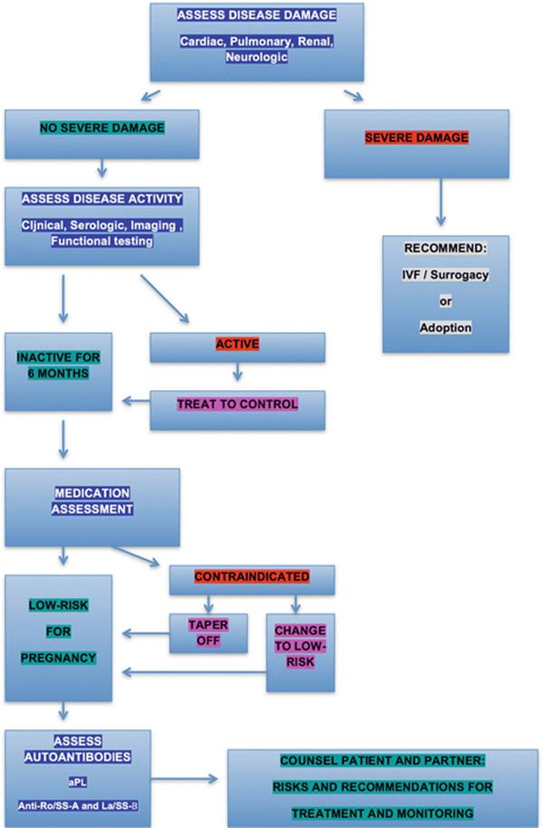 A302652_1_En_3_Fig1_HTML.gif