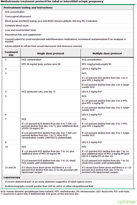 A321655_1_En_7_Fig1_HTML.gif