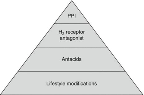 A310367_1_En_1_Fig1_HTML.gif