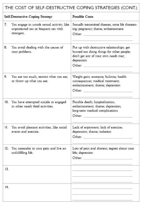 The Cost of Self-Destructive Coping Strategies Continued