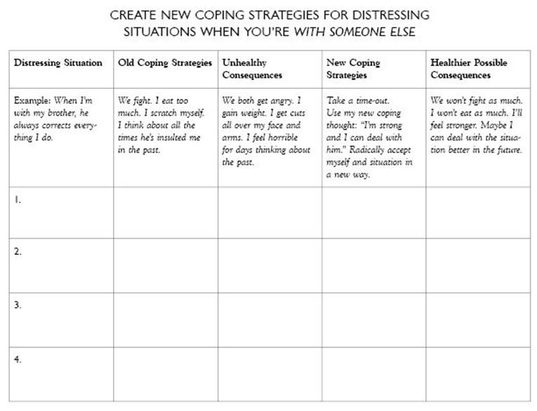 Create New Coping Strategies for Distressing Situations with Someone Else