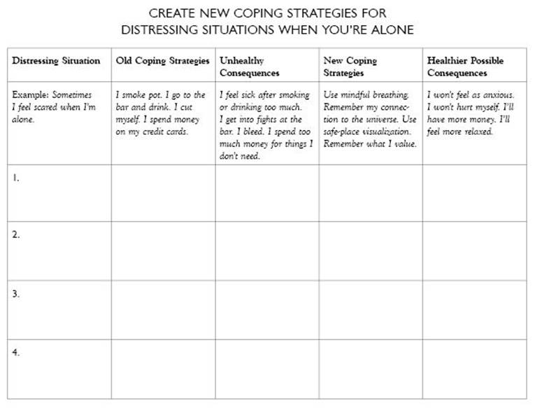 Create New Coping Strategies for Distressing Situations When Alone