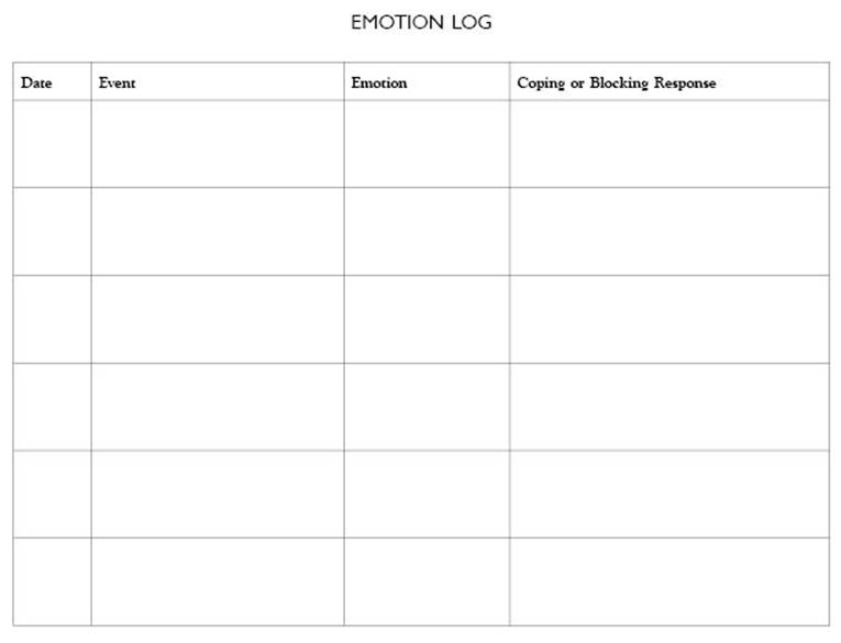 Emotion Log