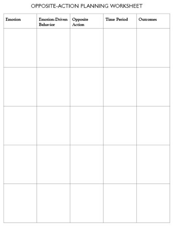 Opposite-Action Planning Worksheet
