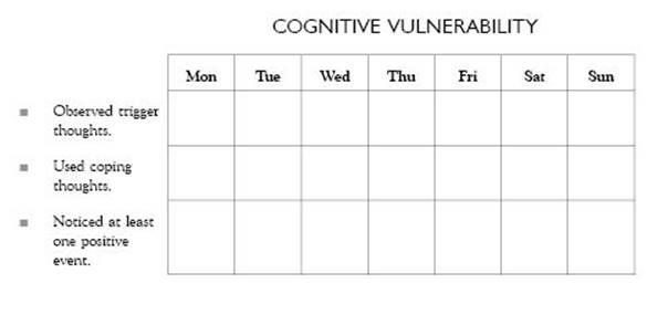 Cognitive Vulnerability