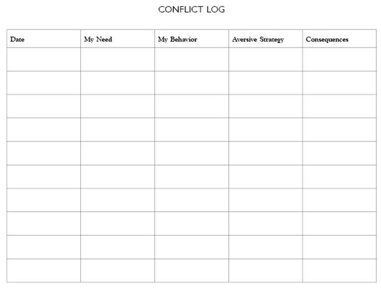 Conflict Log