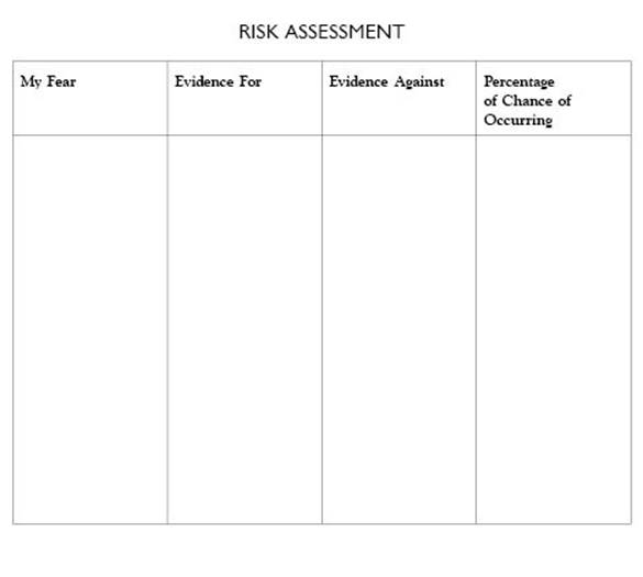 Risk Assessment