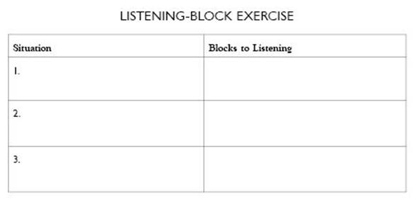 Listening Block Exercise