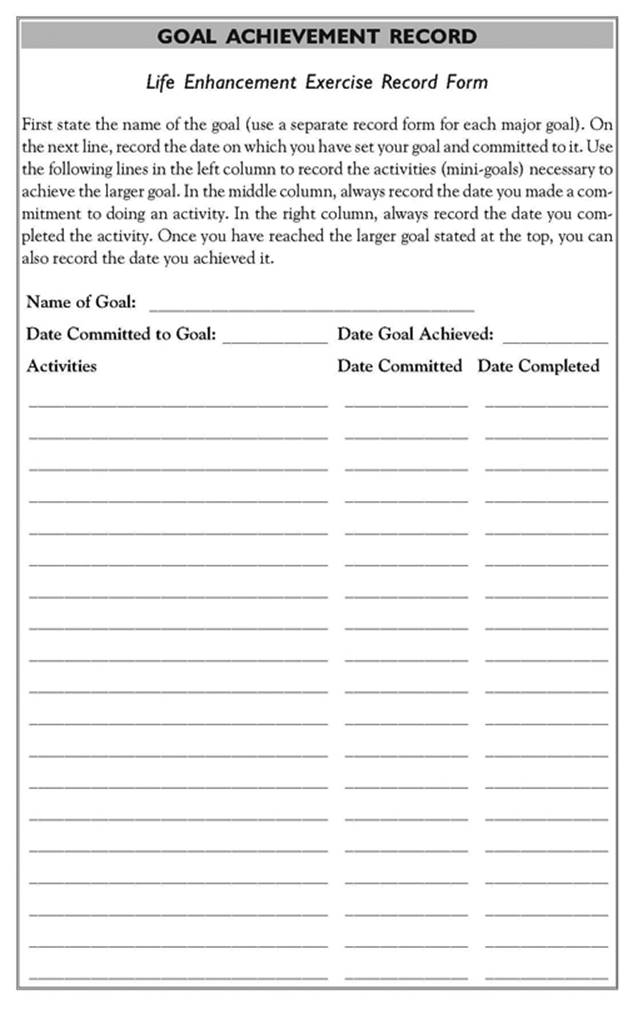 goal achievement record