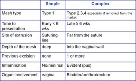 A308862_1_En_7_Fig63_HTML.gif